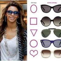 Как выбрать женские солнцезащитные очки